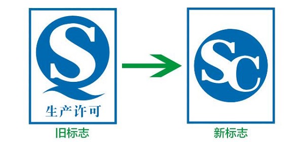 食品包裝標誌
